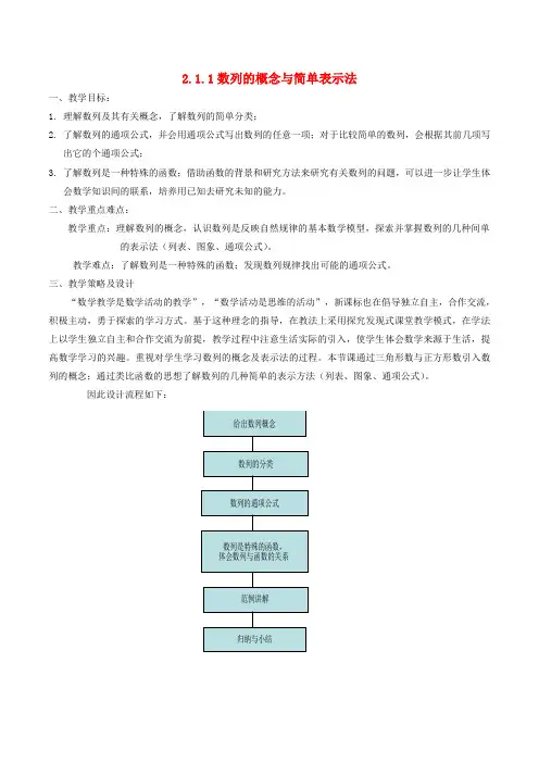 高中数学 第二章 数列 2.1.1 数列的概念与简单表示法教案 新人教A版必修5