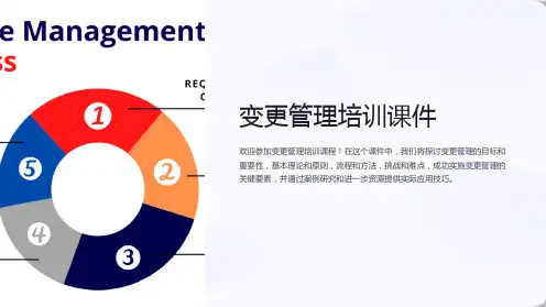变更管理培训课件