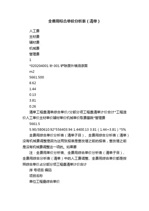 全费用综合单价分析表（清单）