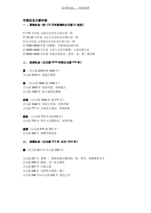 中国历史年代表(附世界历史年代表)