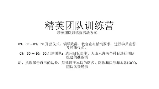 精英团队训练营1