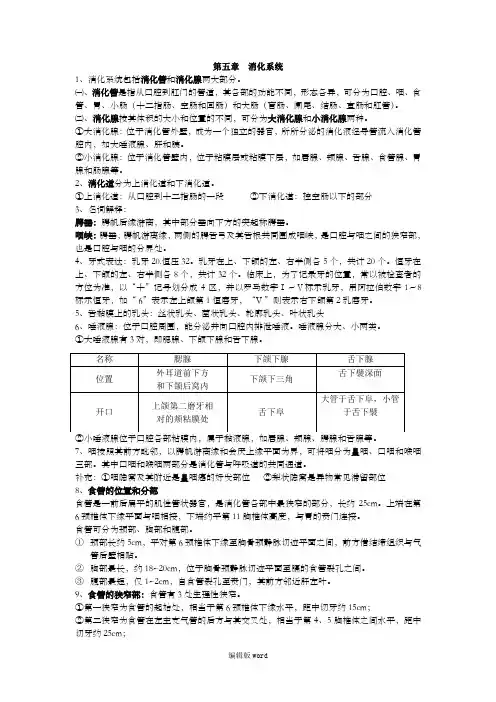 系统解剖学消化系统整理