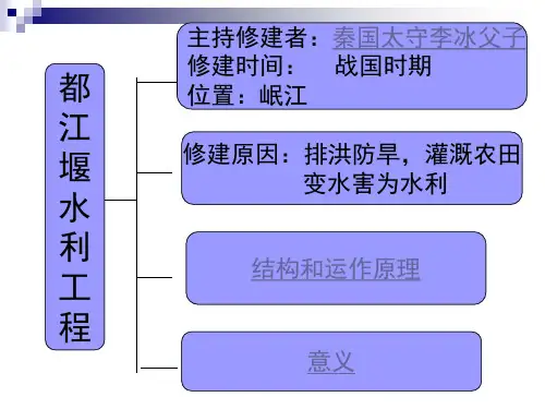 初一历史上册第11课先民的智慧与创造课件