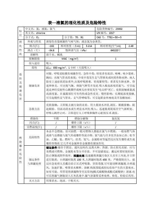 表- 液氯的理化性质及危险特性