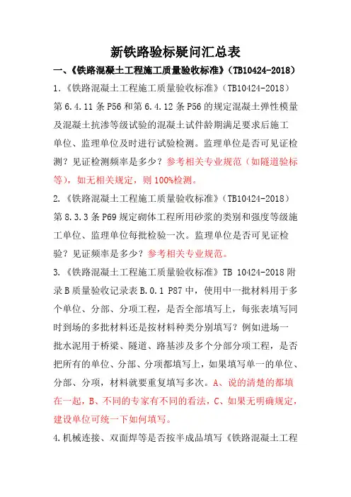 《铁路混凝土工程施工质量验收标准》(TB10424-2018)存疑问题解答