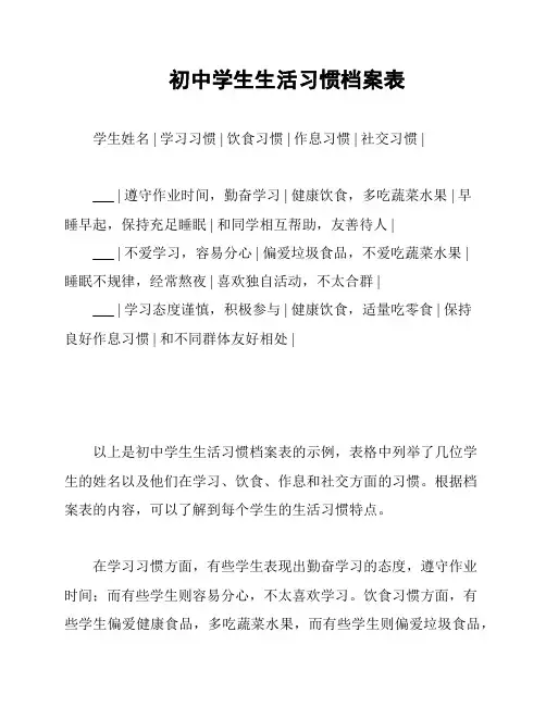 初中学生生活习惯档案表