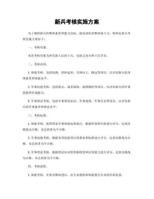 新兵考核实施方案