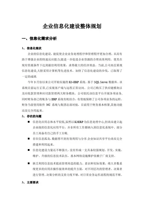 企业信息化建设方案