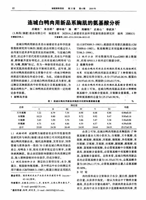 连城白鸭肉用新品系胸肌的氨基酸分析