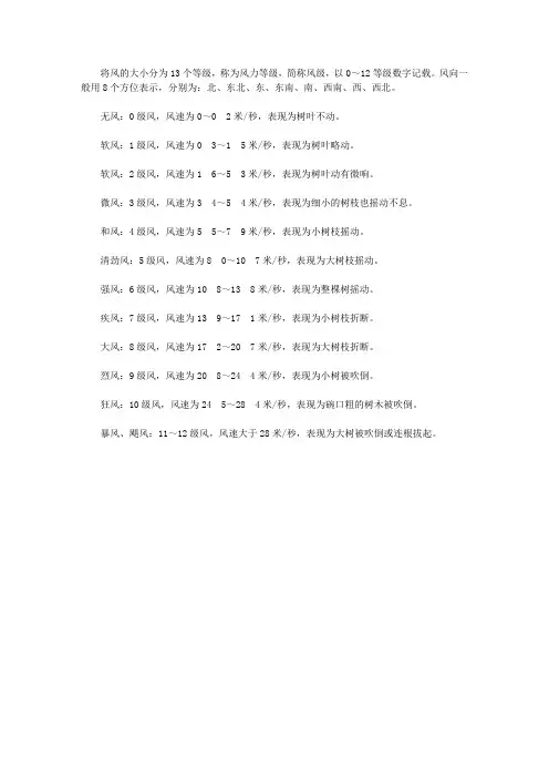 (健康快乐悦读)地理常识悦读_风的等级是如何划分的