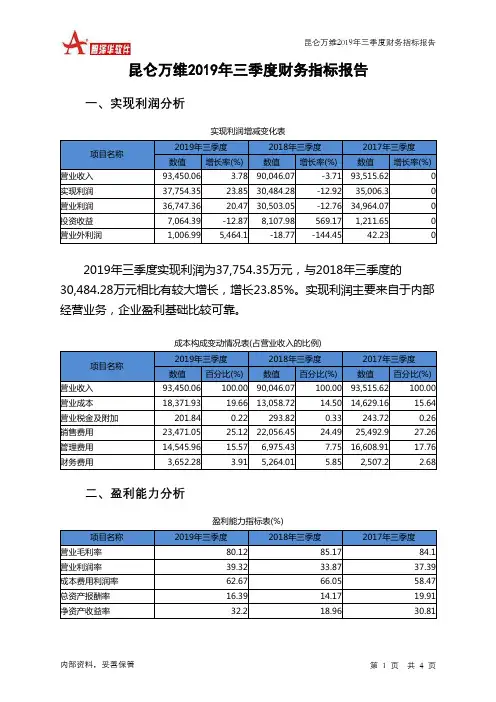 昆仑万维2019年三季度财务指标报告