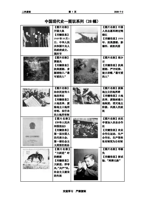 图说历史系列--中国现代史