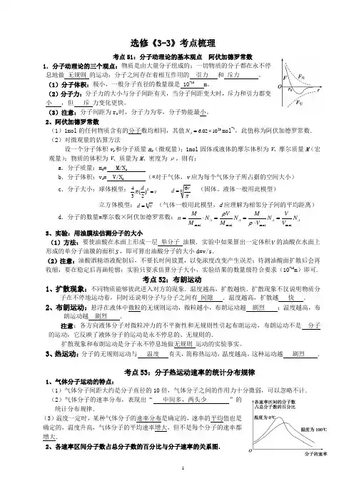 物理3-3-5知识点整理