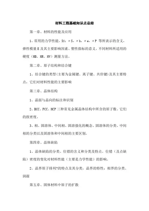 材料工程基础知识点总结