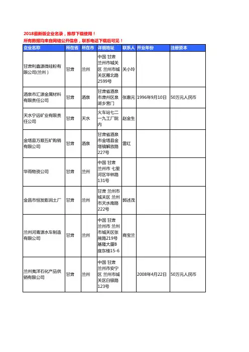 【独家数据】2018新版甘肃省金属矿产工商企业名录黄页大全62家