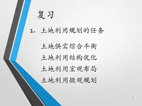 土地资源集约利用