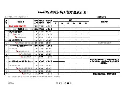 消防安装工程进度计划表 横道图