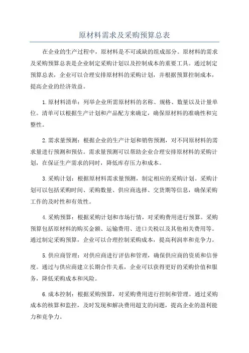原材料需求及采购预算总表