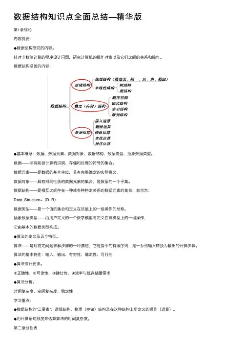 数据结构知识点全面总结—精华版