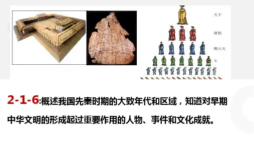 中国古代史复习