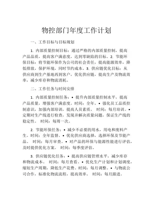 物控部门年度工作计划