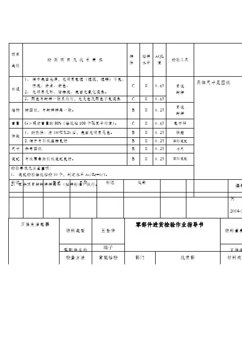 端子检验标准