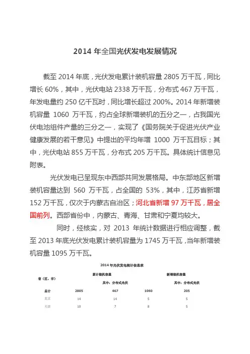 2014年全国光伏发电发展情况