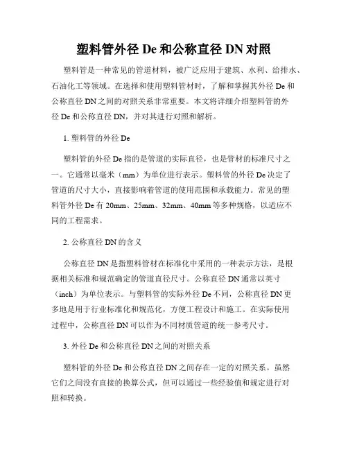 塑料管外径De和公称直径DN对照