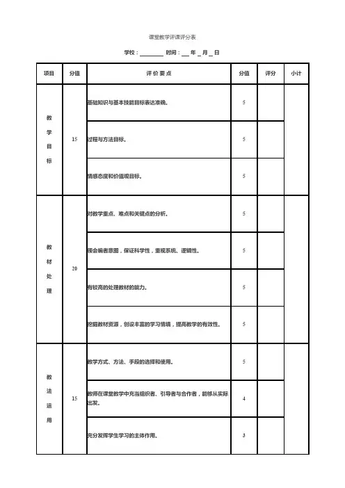 课堂教学评课评分表