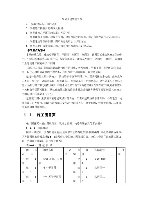 如何画建筑施工图