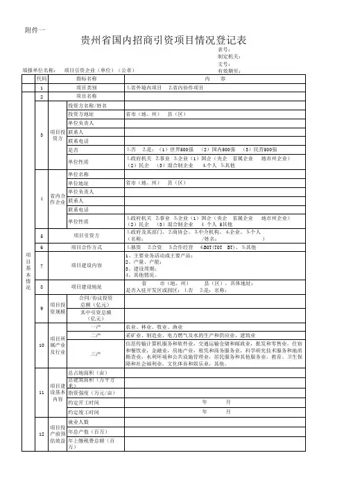 贵州省国内招商引资项目情况登记表