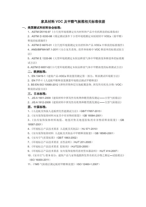 家具材料VOC及甲醛气候箱相关标准依据