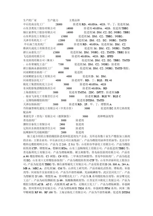 国内知名橡胶助剂生产厂家