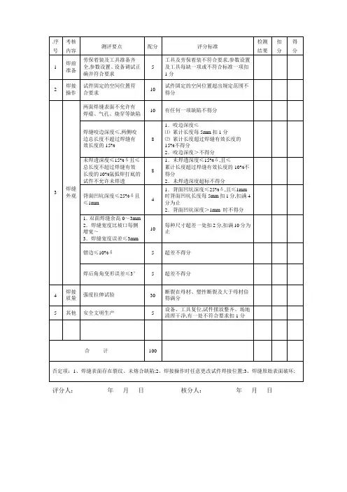 电焊工操作技能考核评分记录表