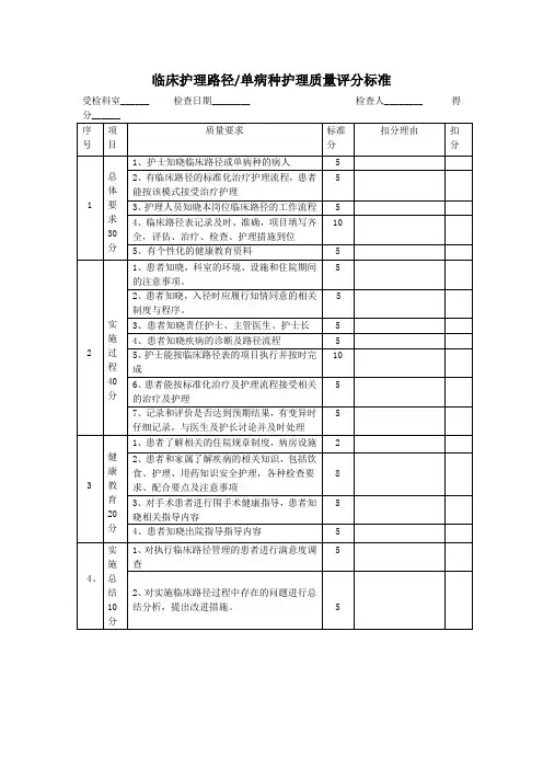 临床护理路径单病种护理质量评分标准