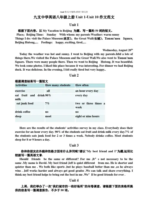 2013版人教版英语八年级上册Unit-1-Unit-10作文范文