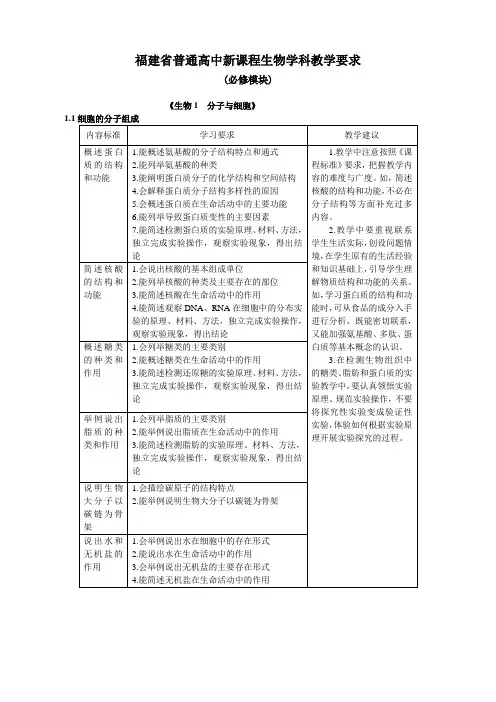 福建省普通高中新课程生物学科 课程标准