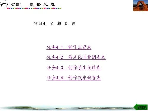 计算机文件基础——Windows 7 Office 2010 Internet项目式教程章 (4)