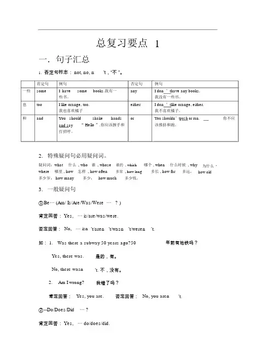 牛津上海版(深圳)英语六年级总复习知识点总结