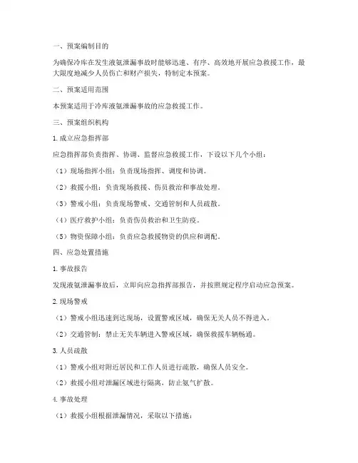 液氨泄漏应急预案冷库