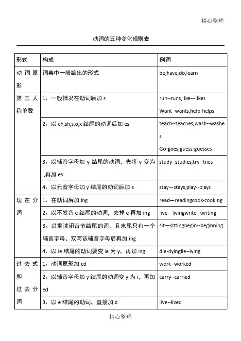 动词的五种变化规则表