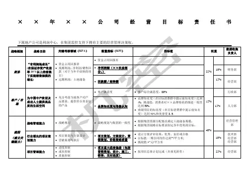 金地集团各部门关键业绩指标分解示意
