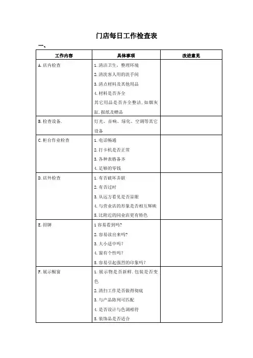 门店每日检查表