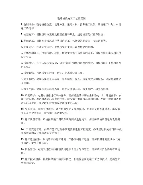 道路桥梁施工工艺流程图