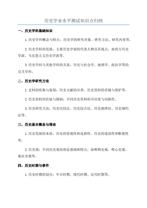 历史学业水平测试知识点归纳