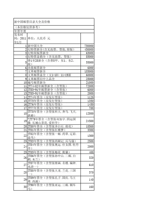 新中国邮票目录大全及价格