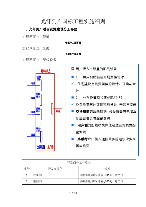 光纤到户国标工程实施细则(v1.1)