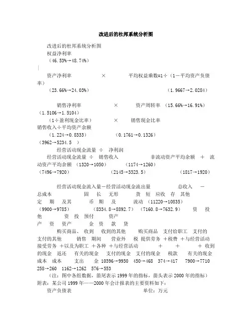 改进后的杜邦系统分析图