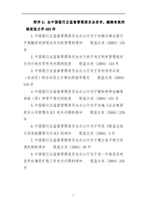 银行规范性文件列表银监会