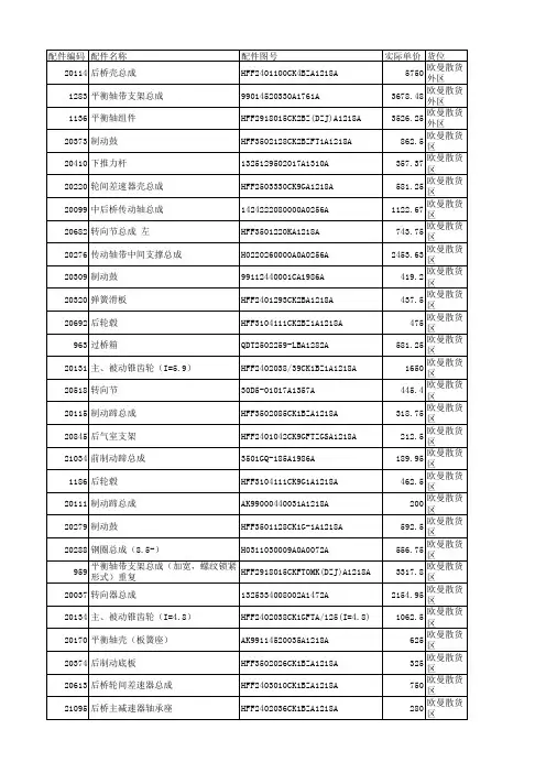欧曼保内配件图号对照表